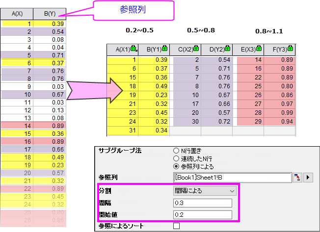 Splitting Columns By RefCol 2.png