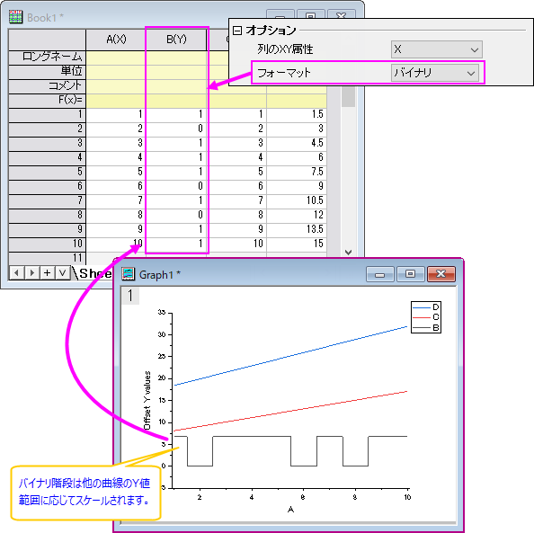 Stack Lines by Y Offsets Graph binary.png
