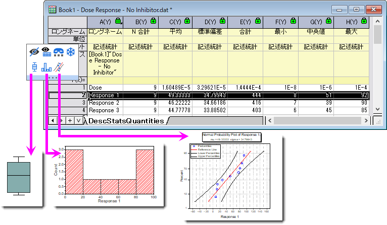 DescriptiveStatistics WholeSheet Plot.png