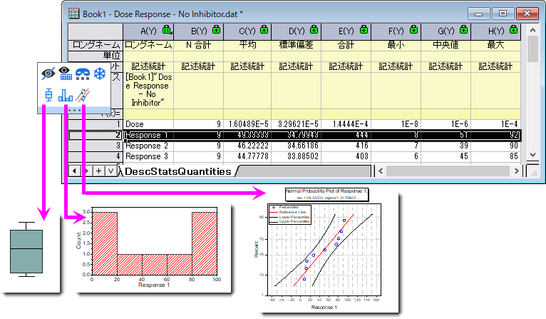 DescriptiveStatistics WholeSheet Plot.png