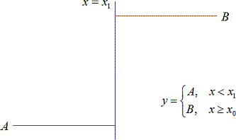 Step-vNext.png