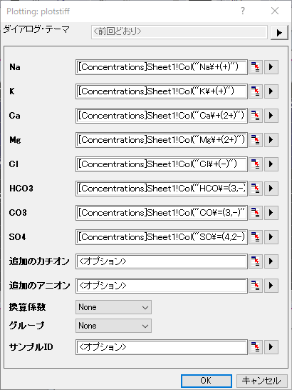 Plotstiff Dialog Box.png
