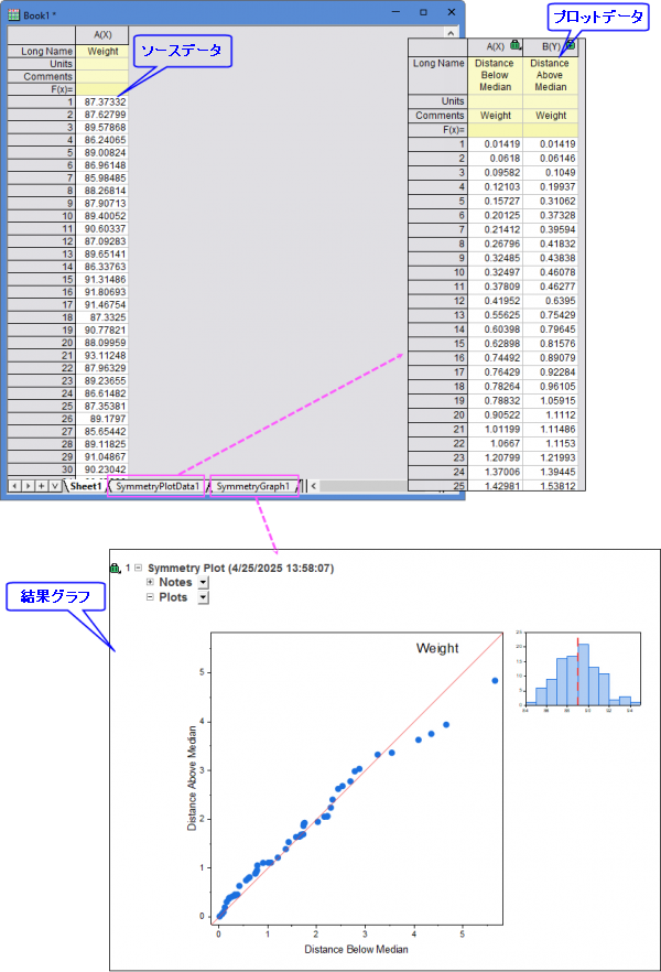 Symmetry Plot 03.png