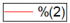 Substitude 0 2.png