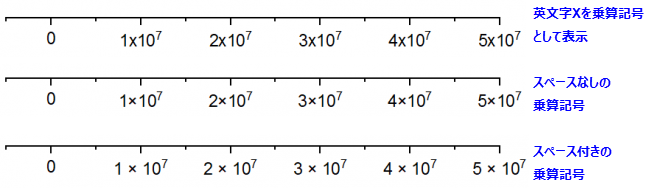 New displays of Scientific format.png