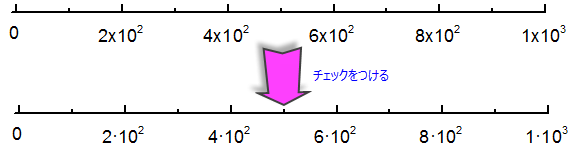 Axis5.png