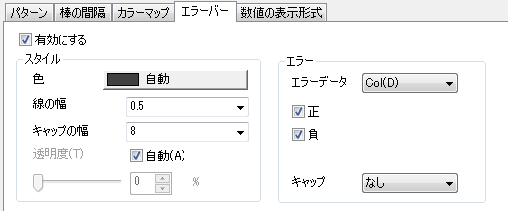 Image:3D Error Bar.png