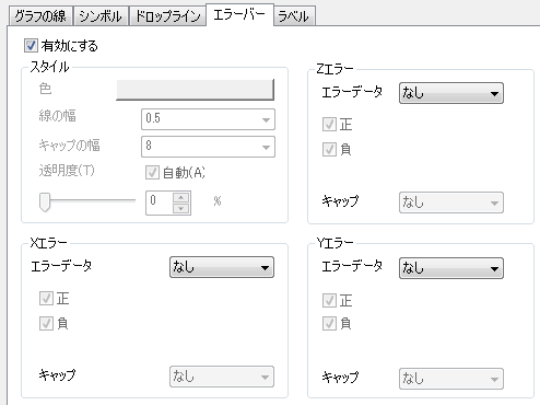 Image:3D Error Bar 1.png