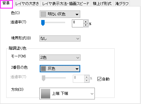 The Plot Details Background Tab 1.png