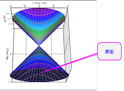 Fill back surface.png