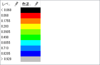 The Plot Details Color Map Tab 2.png