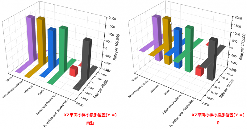 The (Plot Details) Display2 Tab Projection.png