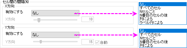 PD Display Tab for Heatmap Gap.png