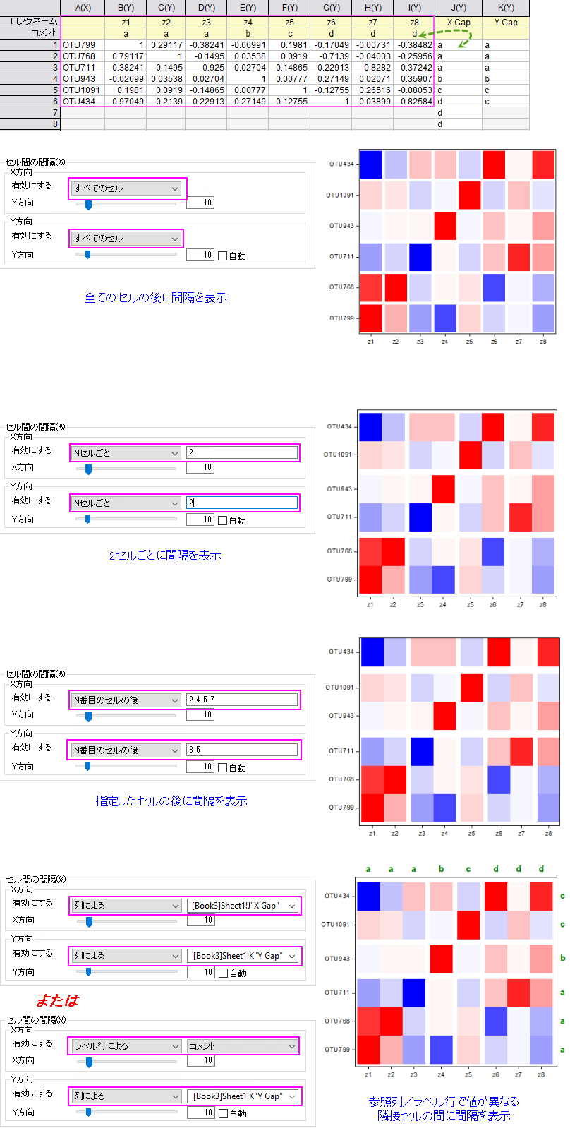 PD Display Tab for Heatmap Gap Examples.png