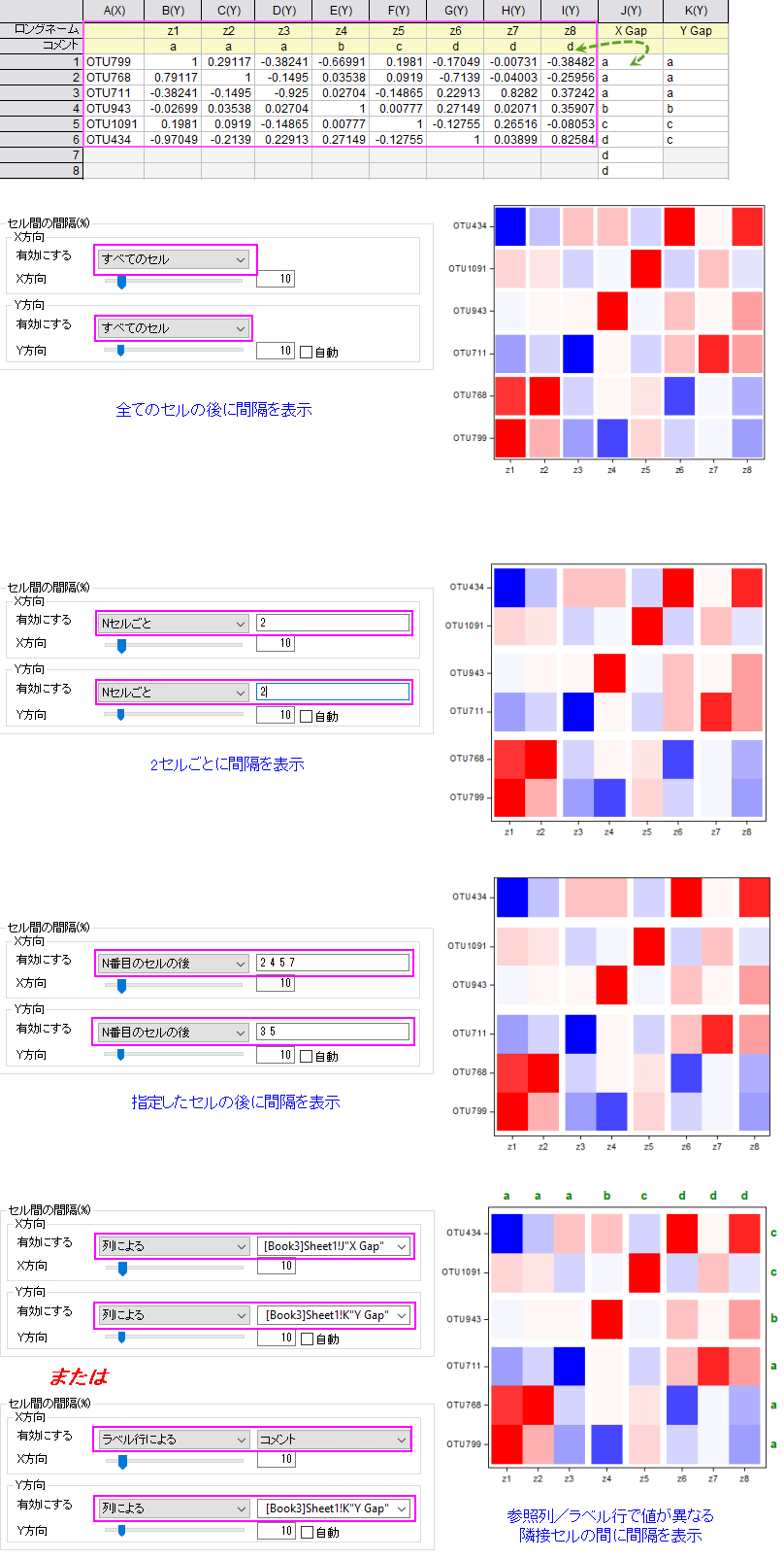 PD Display Tab for Heatmap Gap Examples.png