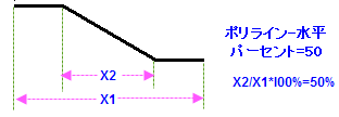 Label2 tab-connect.png