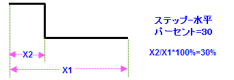 Label2 tab-connect 01.png