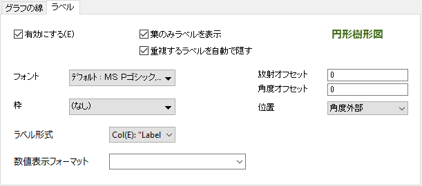 Label2 tab Dendrogram Circular.png