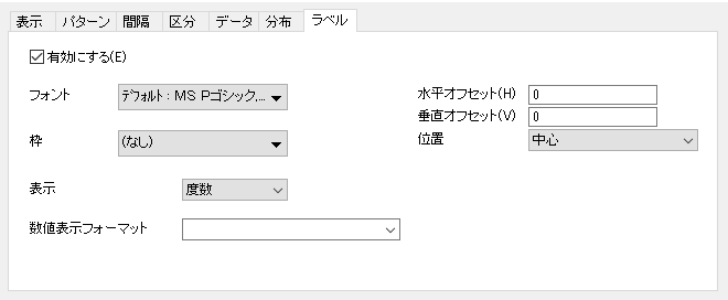 Label2 tab Histogram.png