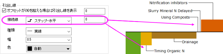 PD Label tab L-shape Connector.png