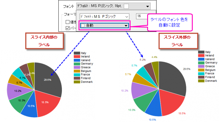 PD LabelsTab AutoFontColor.png