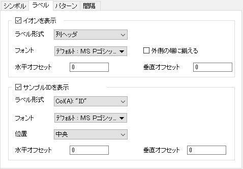 The (Plot Details) Labels Tab for Stiff.png