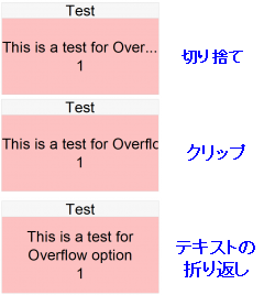 Labels Tab for Treemap 02.png