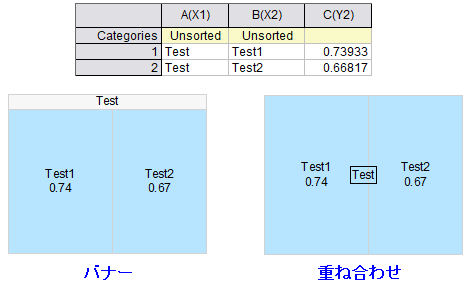 Labels Tab for Treemap 03.png