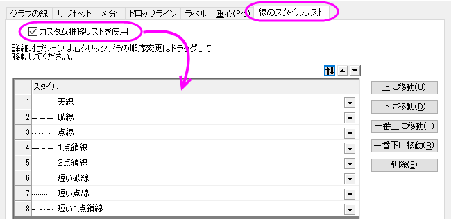 PD line style list tab.png