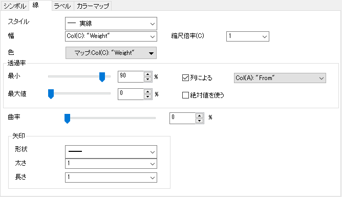The Plot Details Line Tab Network.png