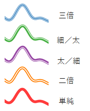 Compound Style.png