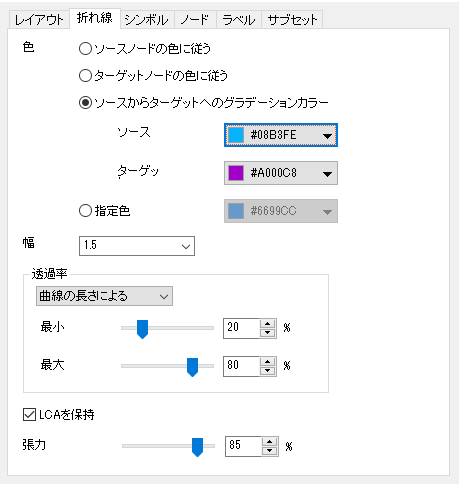 The Plot Details Line Tab 4d.png