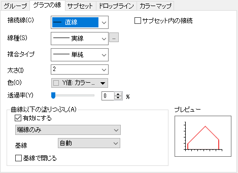 The Plot Details Line Tab 4e.png