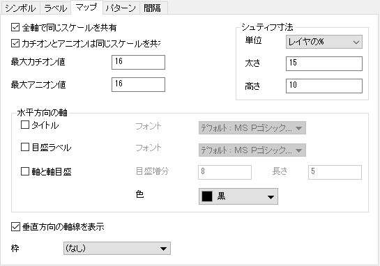 The (Plot Details) Map Tab.png