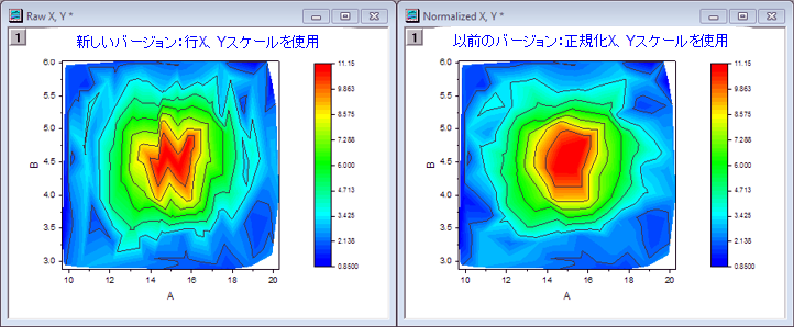 Triangulation Raw vs Normalized.png