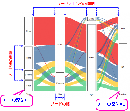 The (Plot Details) Node Tab 02.png