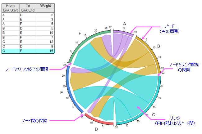 The (Plot Details) Node Tab 04.png