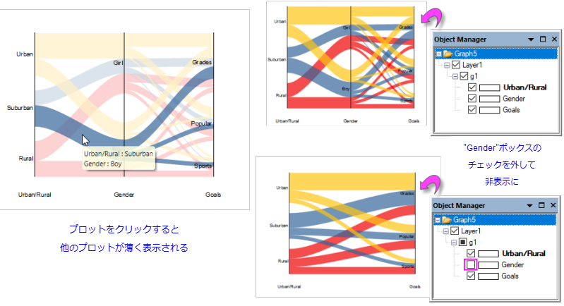 Parallel plot fade OM.png