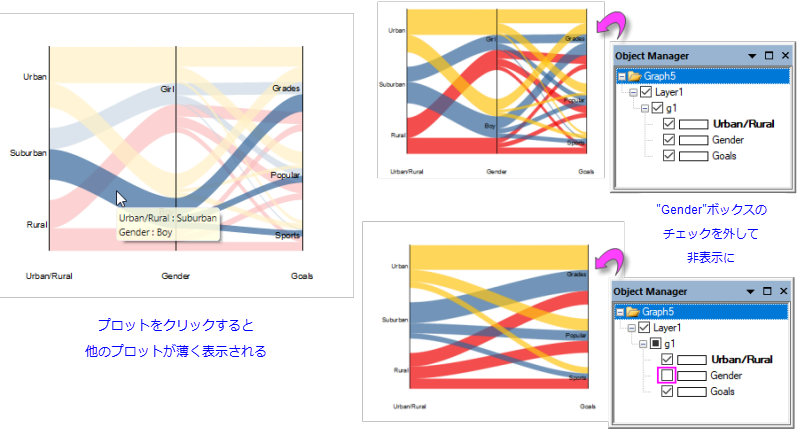 Parallel plot fade OM.png