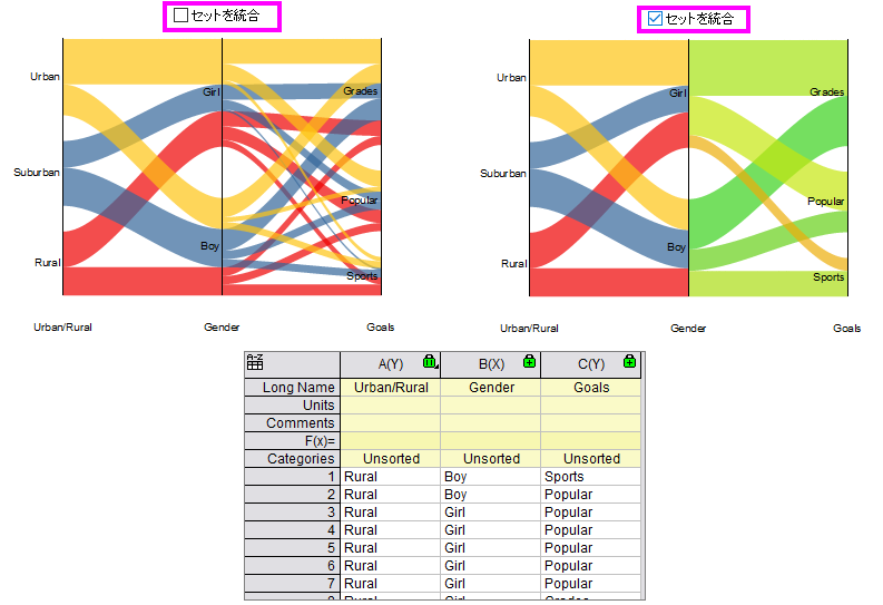 Parallel tab Combine Sets.png