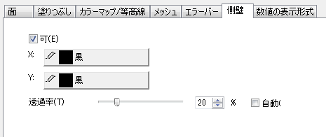 Image:Sidewalls_tab.png