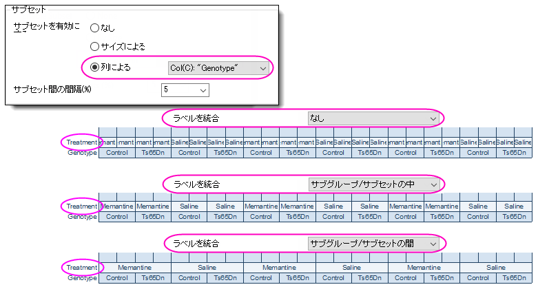 PD spacing tab subset table effect.png