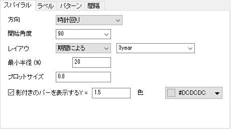 The (Plot Details) Spiral Tab 01.png