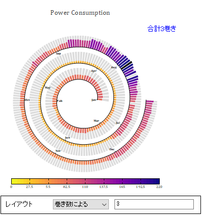 The (Plot Details) Spiral Tab 03.png