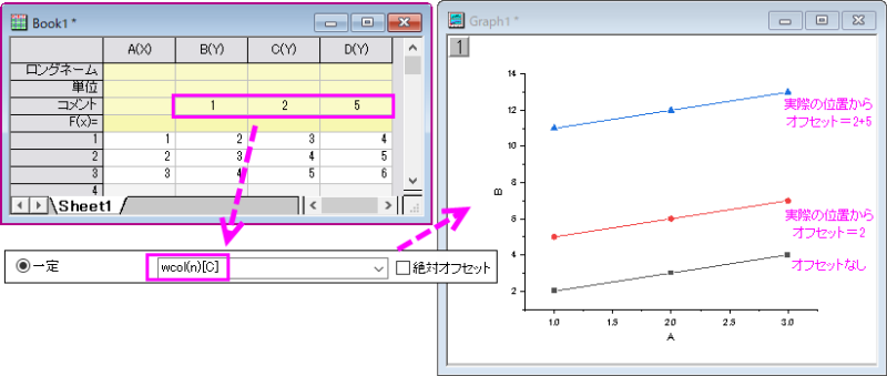 Constant Offset StackTab-ColLabRow.png