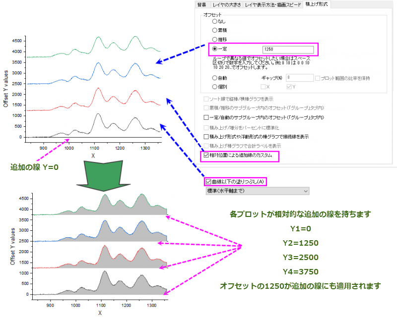 PD-StackTab-CustomAddtionalLine.png