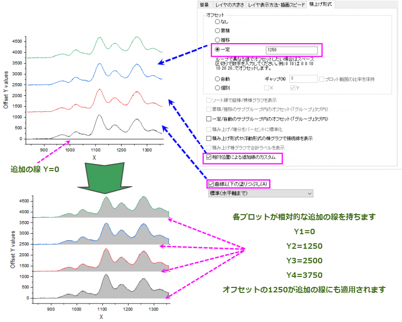 PD-StackTab-CustomAddtionalLine.png