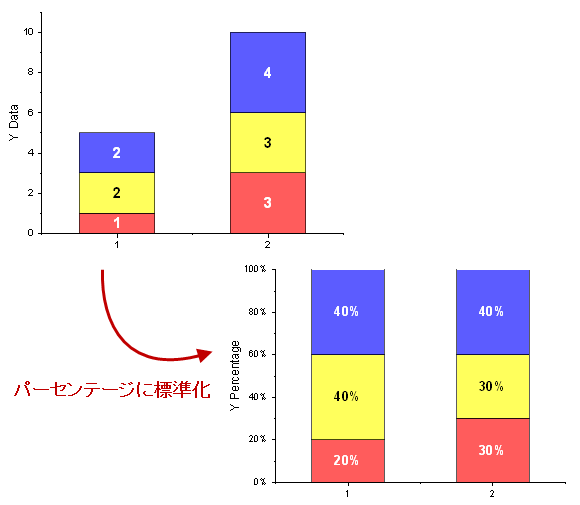 Stack05.png