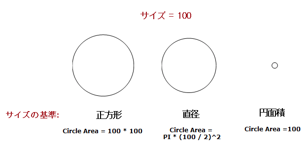 Size based on example.png