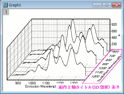 Waterfall Check In Plane.png